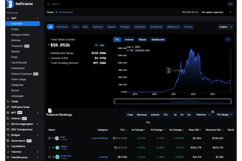 MakerDAO-general-1