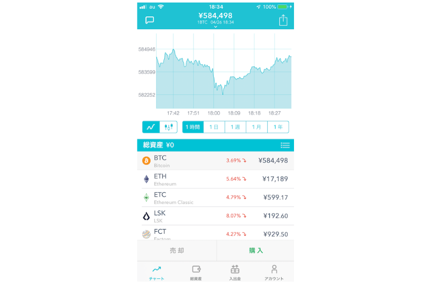 coincheck-recommend-1