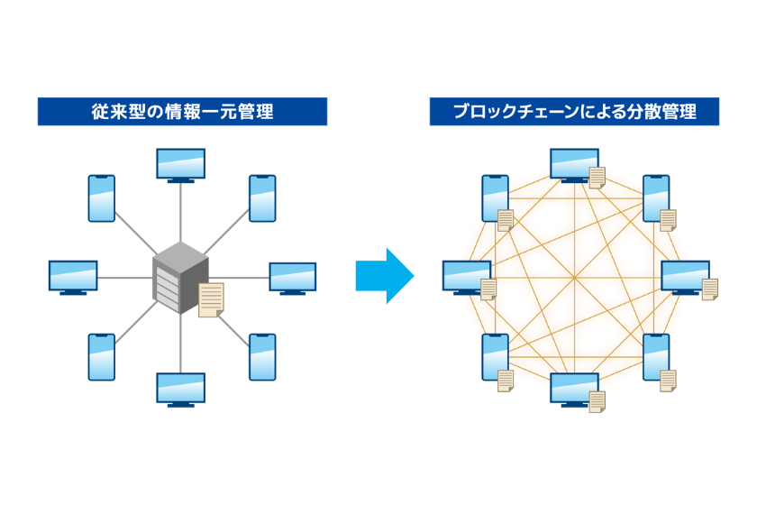 bitcoin-network-3