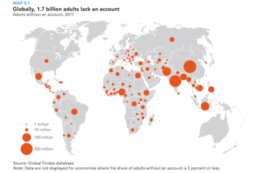 MakerDAO-lack-accounts-4