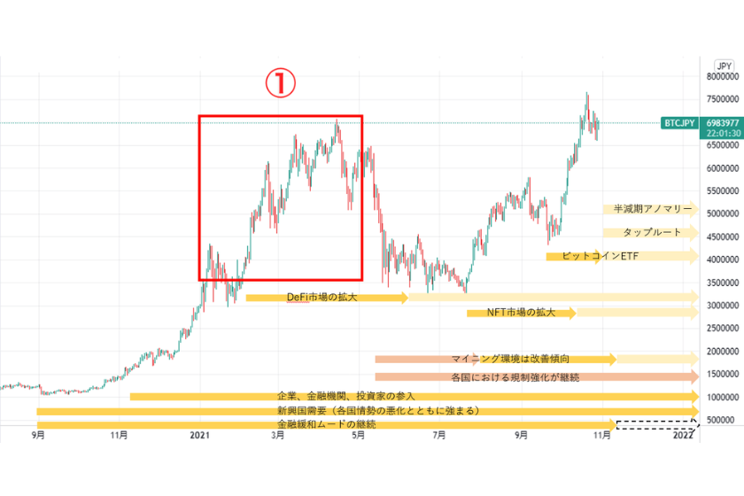 bitcoin-price-5