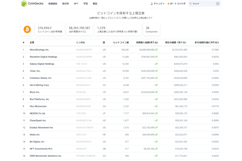 bitcoin-company-6